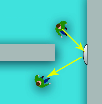 espejo de seguridad imagen 2