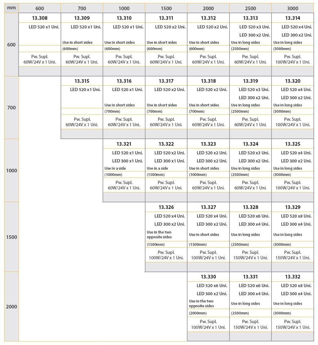 Marco TexFix 100x20 Doble Cara con Luz detalle medidas