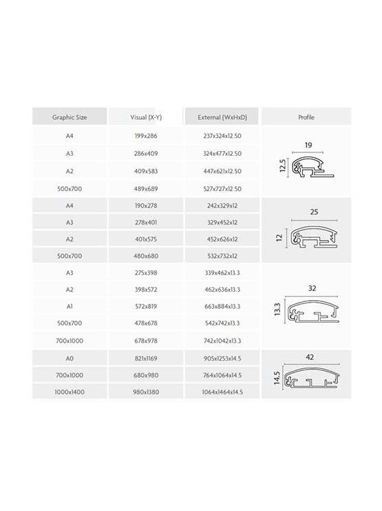 Marcos de aluminio económicos medidas 2025
