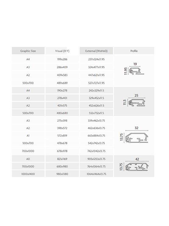 Marcos de aluminio económicos modelo Lima medidas 2025