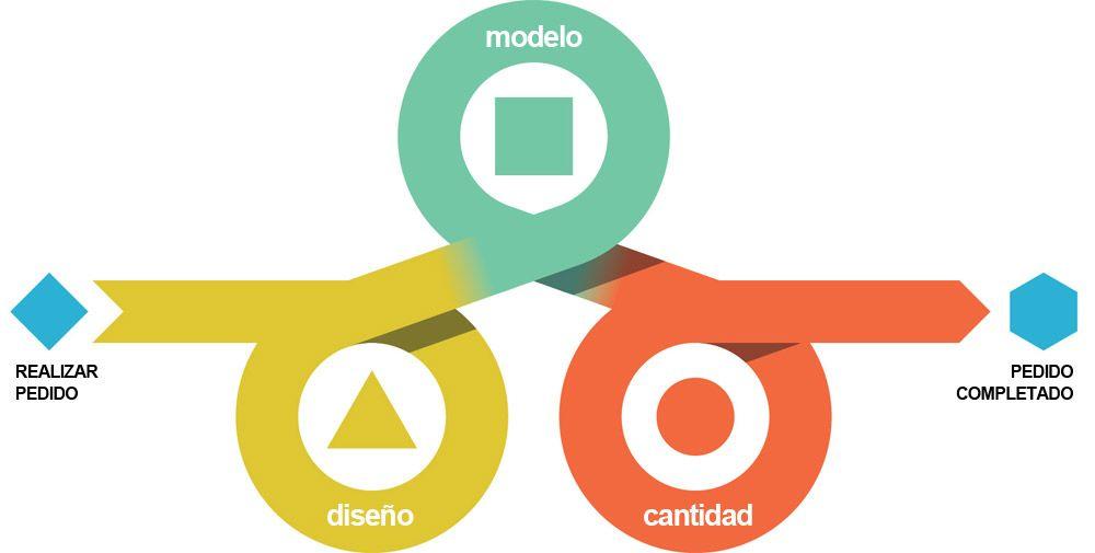 portaprecios personalizados portaprecios personalizados