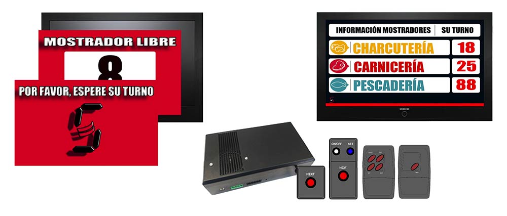 turnos-multiseccion turnos multisección para televisores