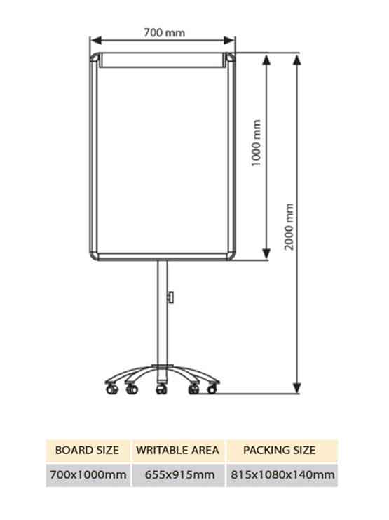 Pizarra magnética con ruedas medidas