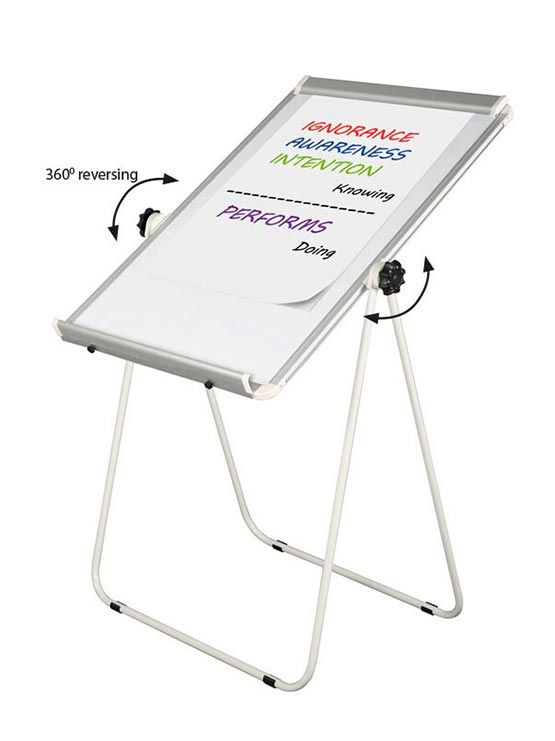 detalle reversible de la pizarra