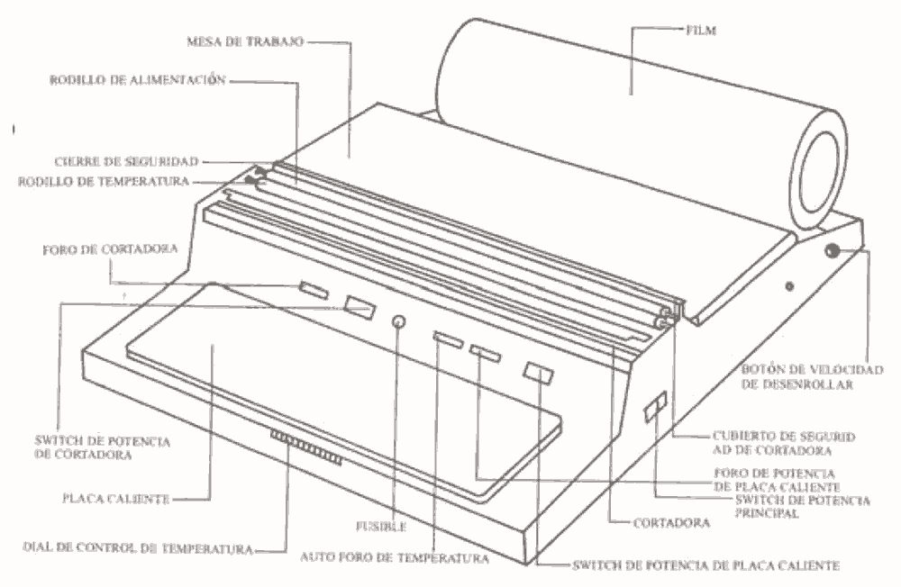 Envasadora de Film Manual SW450S detalles